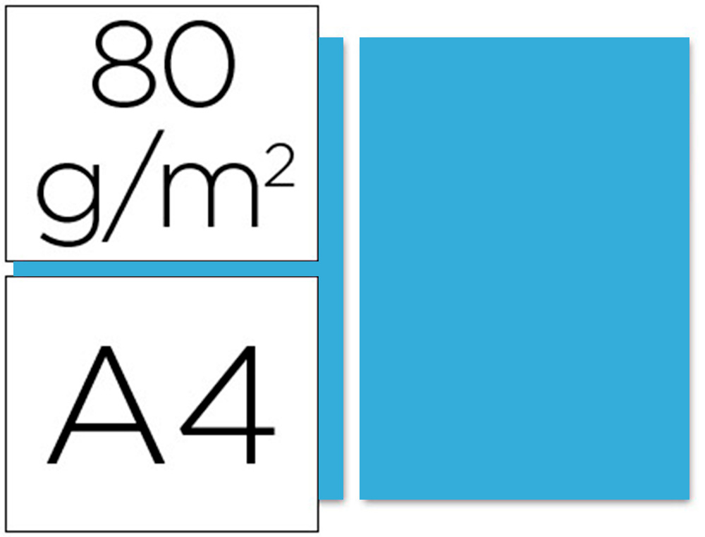 PAPEL DE COR LIDERPAPEL DIN A4 80 GR TURQUESA EMBALAGEM DE 100 FOLHAS