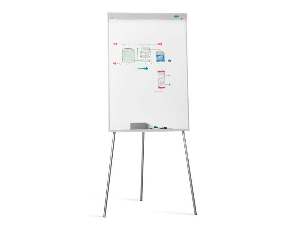 PIZARRA BLANCA FAIBO CON TRIPODE 70X102 CM PARA CONVENCIONES LAMINADA MARCO NEGRO CON SISTEMA ESTABILIDAD